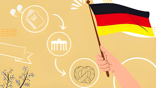 German Language B1 &amp; Important Informations