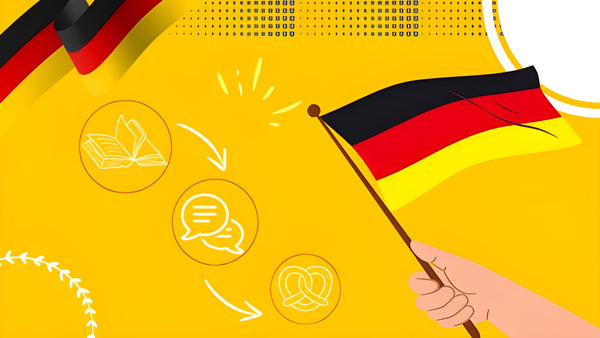 German Language For Beginners to B1 (A1 & A2) – Learn German Fast